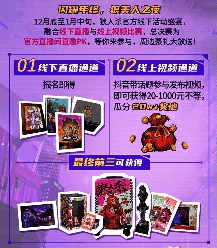 活动奖励展示图，包含周边礼品、现金奖励及荣誉证书等元素