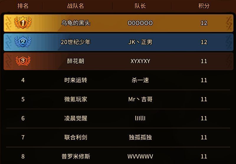 游戏中角色展示稀有宠物与装备搭配