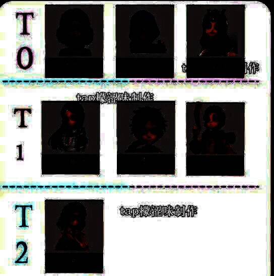 超自然行动组PVP角色强度榜单展示，清晰列出各角色所属等级及特点