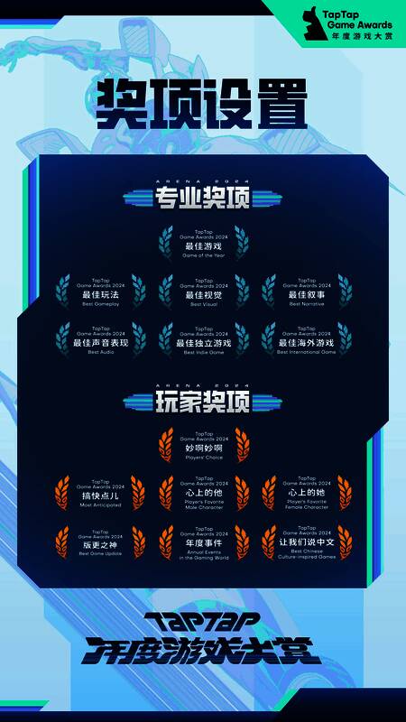 投票界面示意图，显示用户操作流程与选项提示