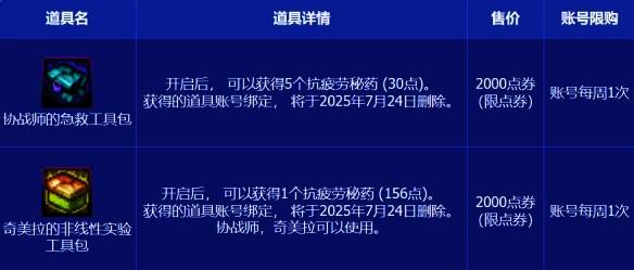 道具详细说明页面截图