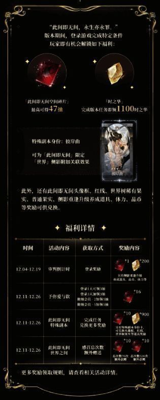 奖励界面展示丰富道具，包括碎片与时之华，视觉效果华丽夺目