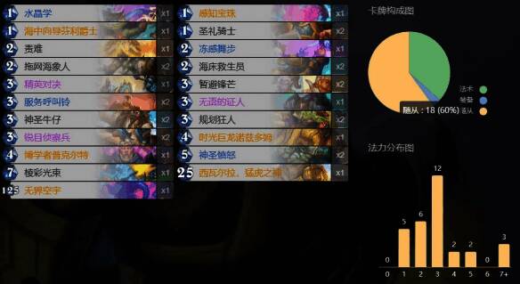 炉石传说圣骑士卡组界面截图，展现高坦度与回复能力