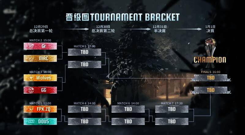 六支战队齐聚杭州电竞中心，选手们神情专注准备投入激烈对抗