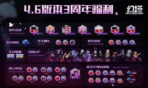 周年庆典宣传图，烟花绽放，角色齐聚一堂