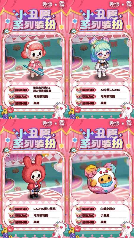 马戏团后台场景，LAURA坐在化妆镜前整理妆容，周围摆满各式演出道具