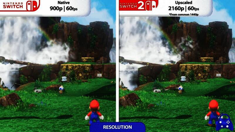 对比画面显示Switch2版本分辨率显著提升，城市建筑细节更加清晰