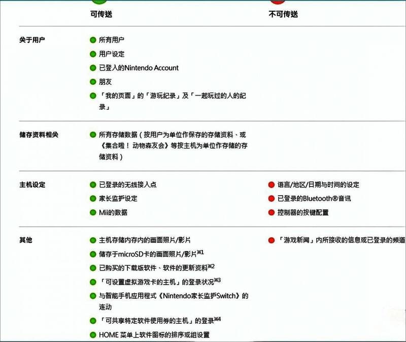 Switch 2完整数据迁移界面示意图，展示初始设置时的迁移选项
