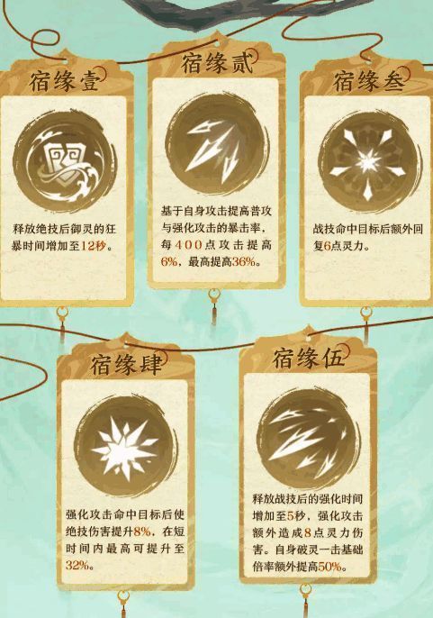 云天河宿缘界面展示，五阶宿缘解锁效果列表