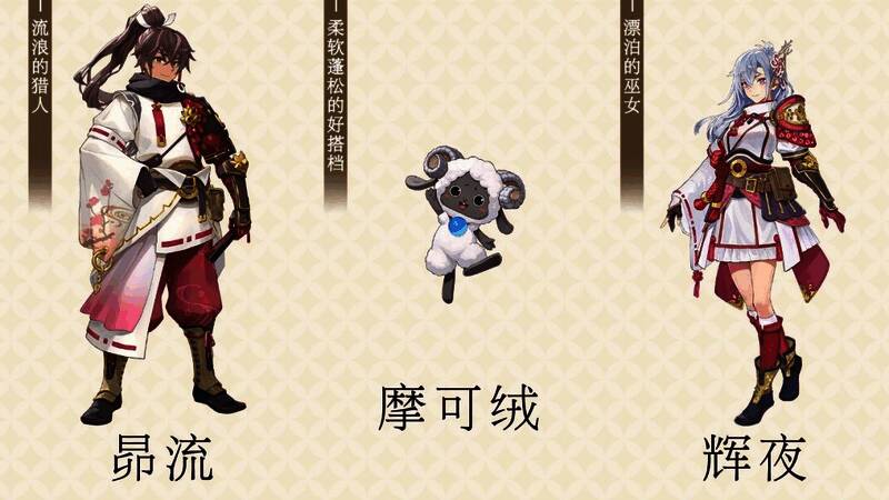 角色设定图 主角昴流与辉夜形象展示