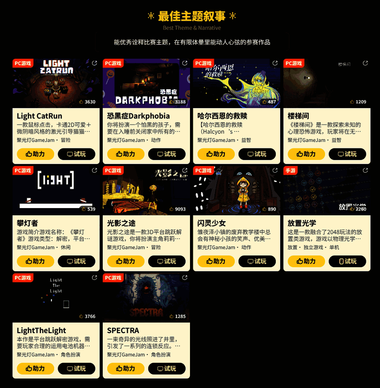 最佳主题叙事奖提名作品列表截图