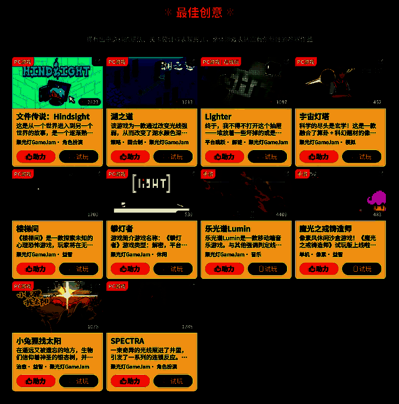 最佳创意奖提名作品展示