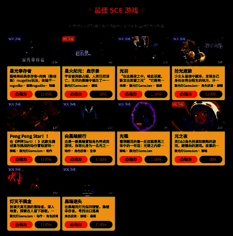 最佳SCE游戏奖提名作品列表截图
