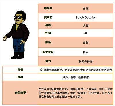 布茨技能界面展示，详细说明败血状态与攻击强化机制