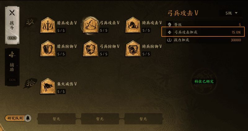 科技升级后部队属性面板变化