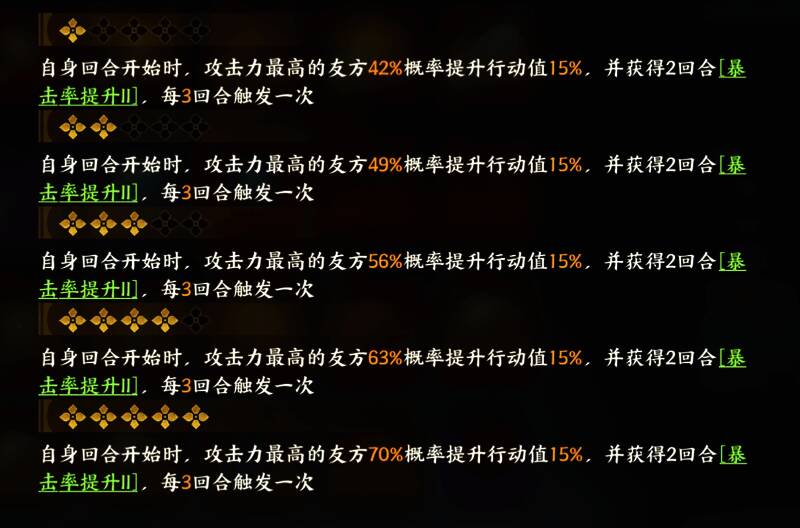 北冥珠，增强吸血与续航能力