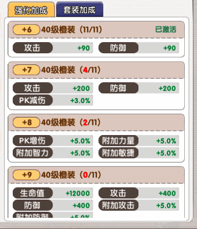 装备库整体布局截图，直观呈现各等级装备的存放与激活状态