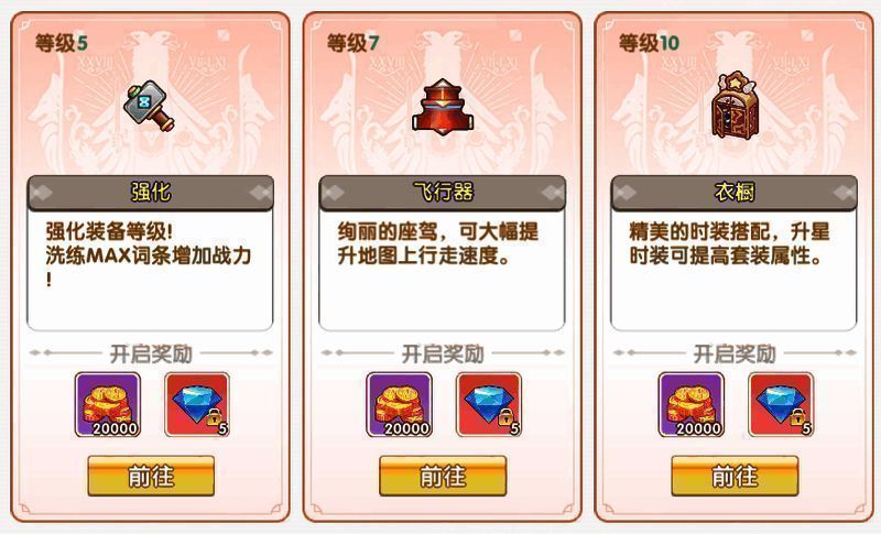 游戏中角色升级界面展示多个重要节点及对应功能解锁提示