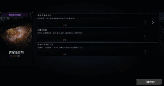 排行榜界面截图，显示各玩家影响力数值及排名变化曲线