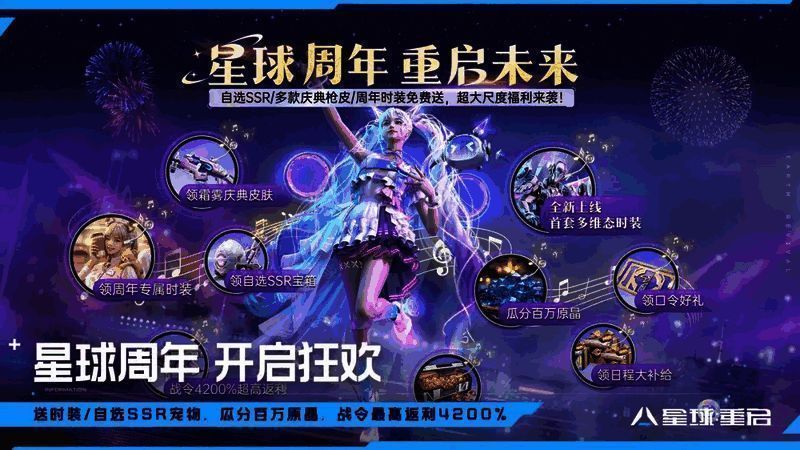 周年庆签到奖励界面截图