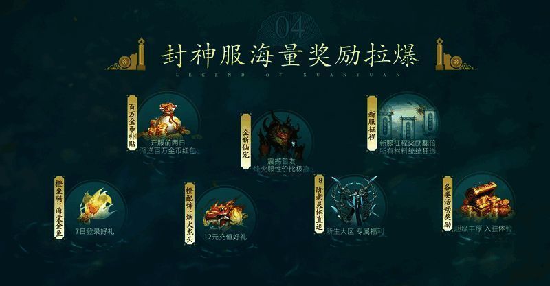 游戏内新服成长路线图，展示各项免费资源获取方式