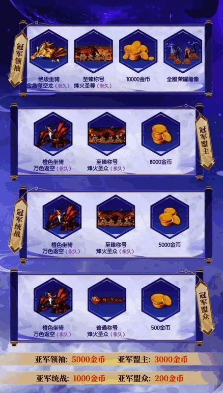 多个玩家组成的血盟在战场上激烈对战，背景有‘烽火圣战’字样特效