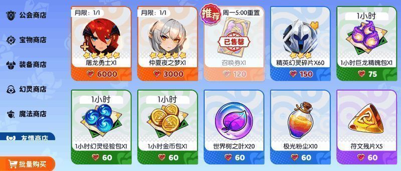 多个商店界面汇总对比图，展现不同商店的核心商品