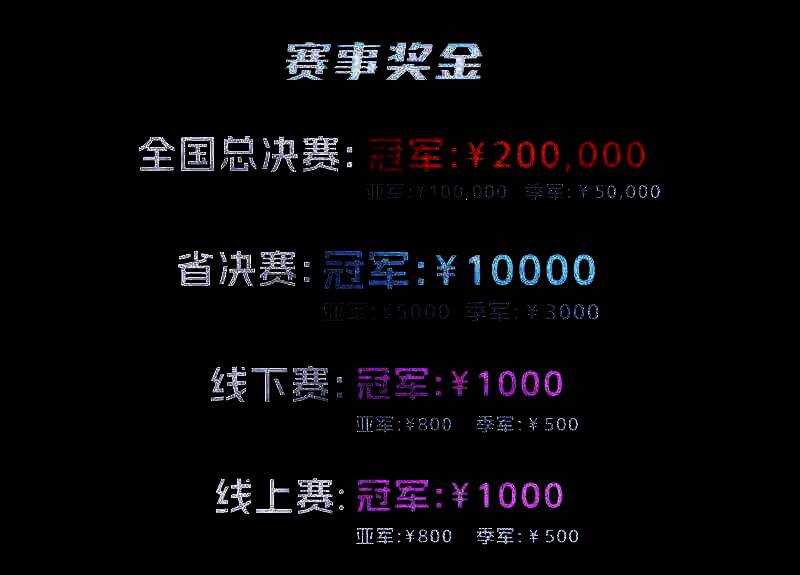 电竞比赛现场灯光绚丽，主持人激情解说吸引全场目光