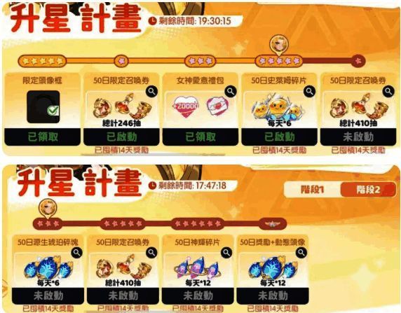 《龙魂旅人》神话券界面截图，显示当前可用数量及兑换选项