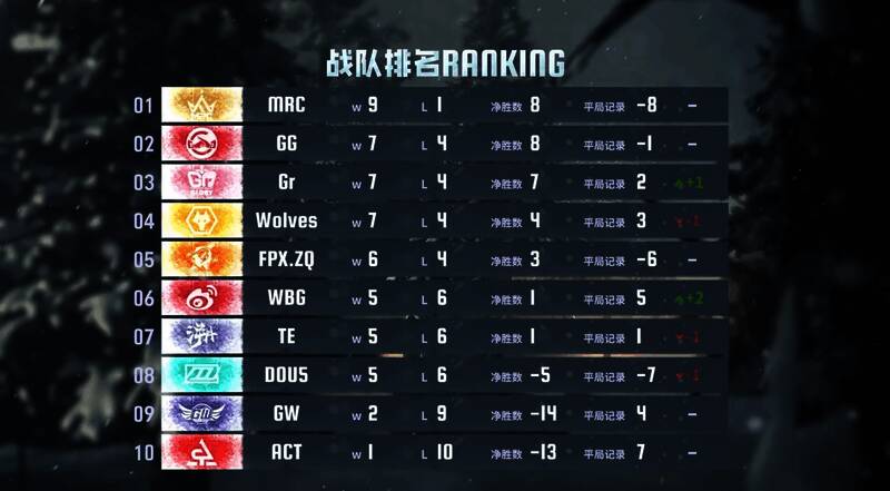 鹿头极限隔窗勾中大副瞬间