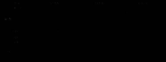 婚礼布置界面截图，显示多种装饰选项与场景布局设置