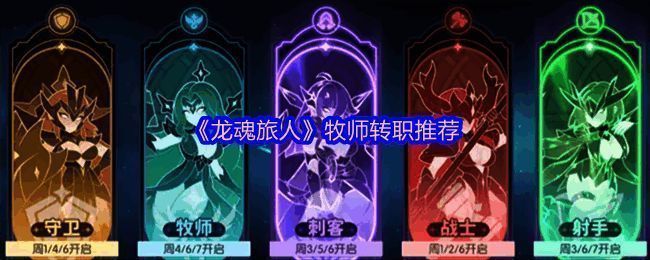 游戏界面展示牧师转职树及各分支属性加成说明