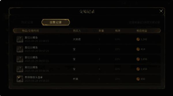 挑战笔记界面展示，列出各类可完成目标及对应奖励