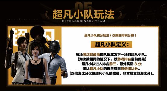 超凡小队称号获得者在比赛中奋勇杀敌，全场焦点聚集