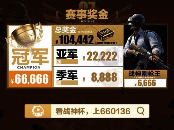 观众热情高涨，屏幕前聚焦关注战神杯直播