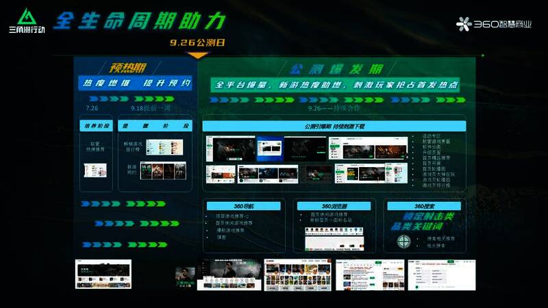 360软件管家推广资源位示意图，展示热搜推荐与新游预约入口