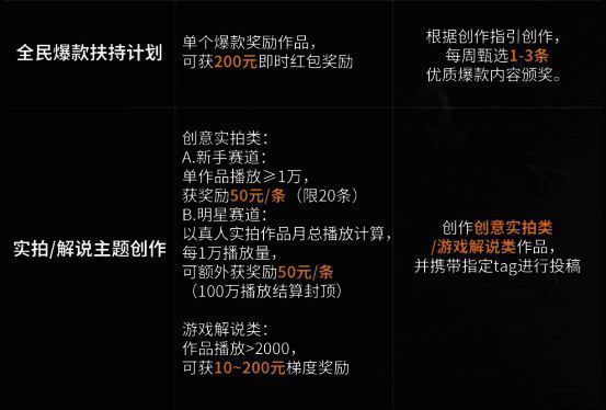 游戏解说视频示例画面，角色与操作界面清晰可见