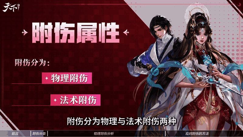 附伤机制示意图，展示技能系数与附伤数值的关系