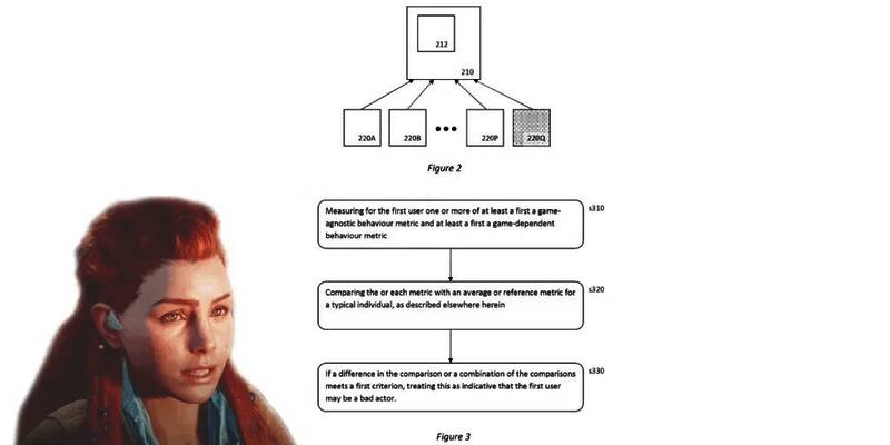 游戏社交界面截图，显示玩家之间的私信对话窗口与好友列表