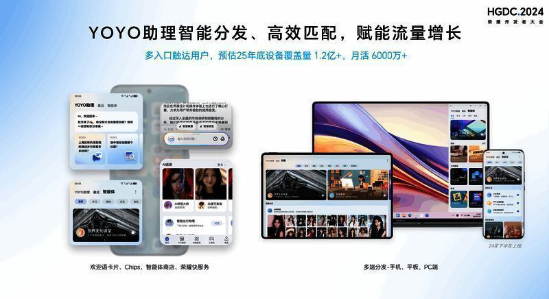 YOYO建议应用场景示例，包括日程提醒、天气提示等