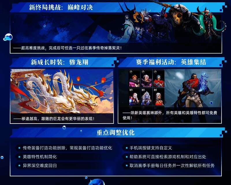 玩家在异界地图中收集颜料，界面显示颜料词条与关卡配置选项