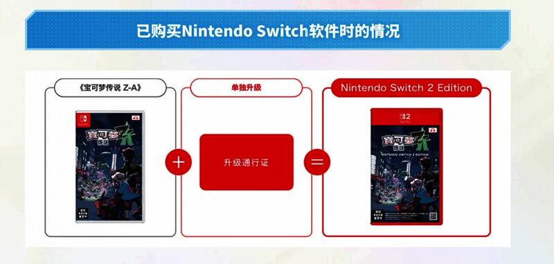 宝可梦伙伴特写镜头，表情生动自然