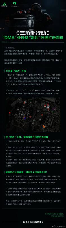 《三角洲行动》封禁超11.6万个作弊账号，十年封禁震慑外挂行为