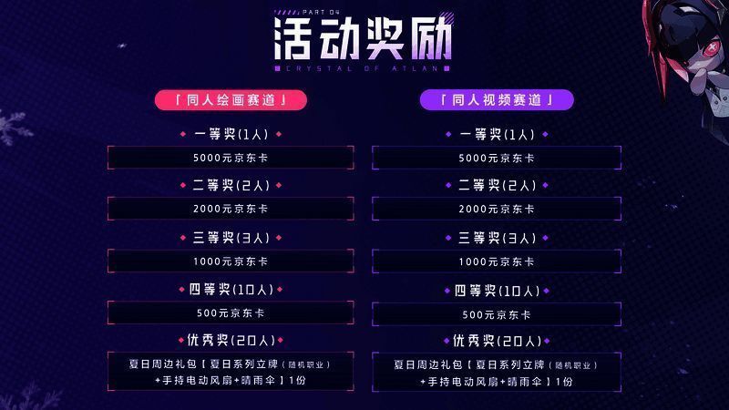 玩家绘制的霜伶角色形象，身穿白色长袍，红瞳闪耀，背景为冰封城堡