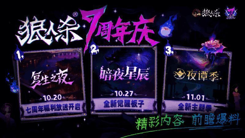 《狼人杀官方》七周年庆典主视觉图，背景绚丽多彩，角色形象鲜明