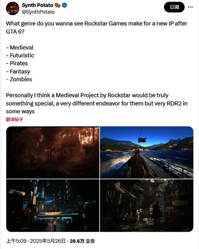 推主发起R星未来题材投票的推文截图，下方是五个候选题材的列表