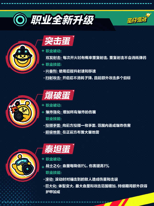 突击蛋使用扫射攻击技能的精彩画面，子弹横飞特效华丽