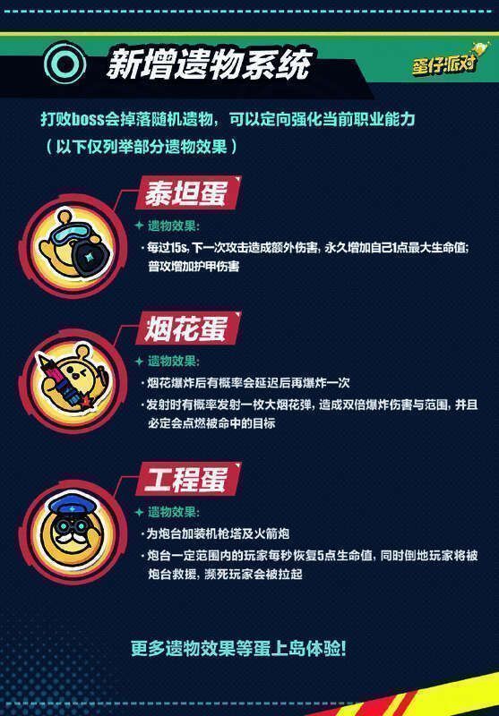 不同职业遗物展示界面，各具特色图标与说明信息清晰可见