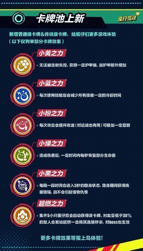 卡牌池界面展示，五彩缤纷的卡牌排列整齐，附带详细说明与特效动画