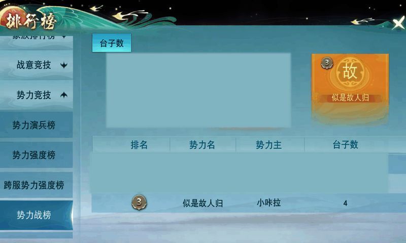 《天下》手游采访截图，显示势力成员在战斗中的站位分析